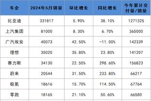 开云国际在线下载地址在哪截图0